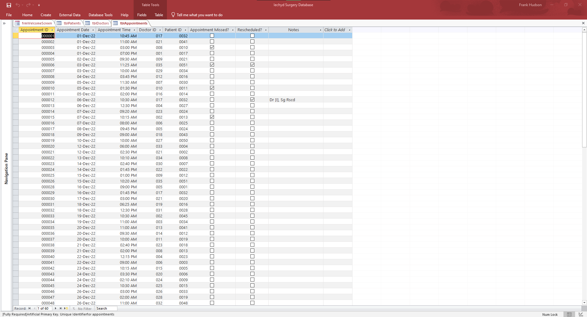 appointment data table